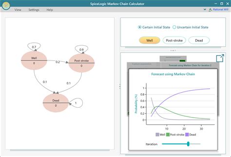 markov chain calculator